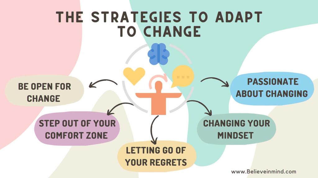 The strategies to adapt to change