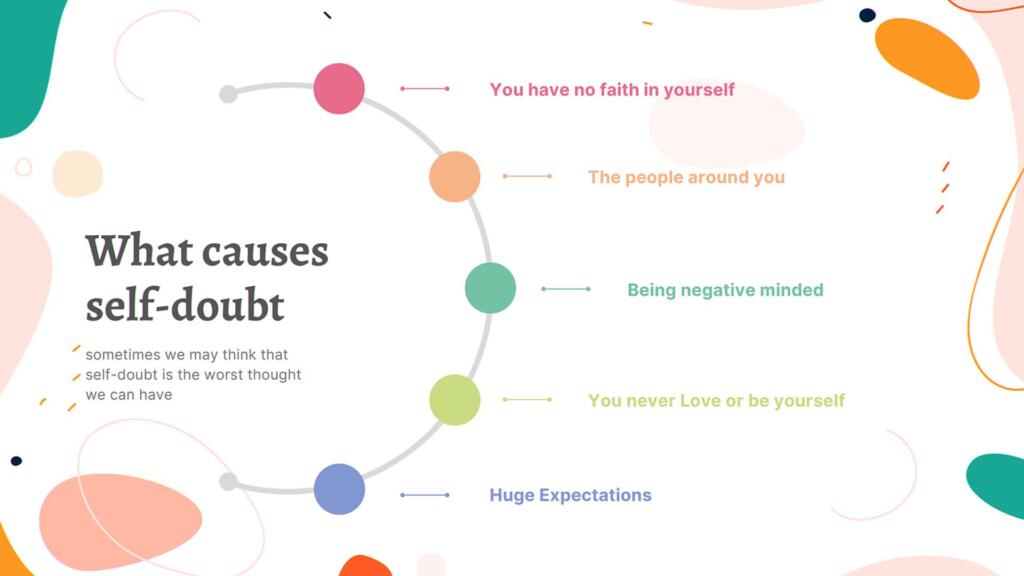 What causes self-doubt