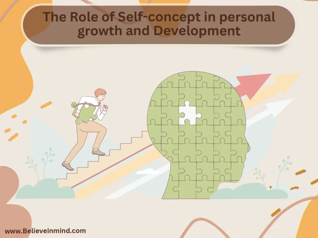 The Role of Self-concept in personal growth and Development