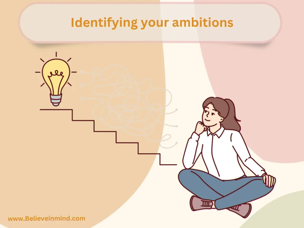 Identifying your ambitions