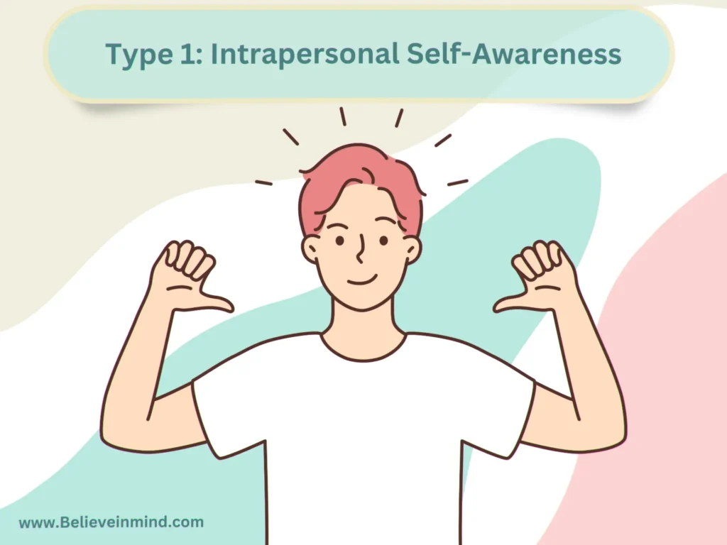 Type 1 Intrapersonal Self-Awareness
