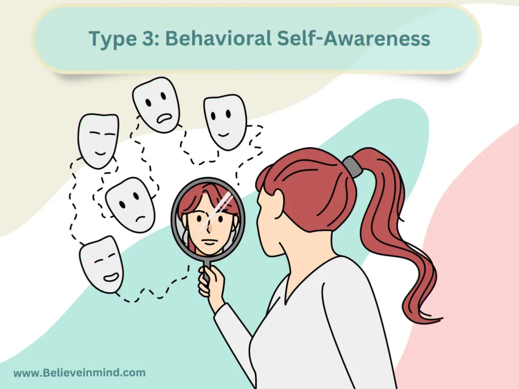 Type 3 Behavioral Self-Awareness