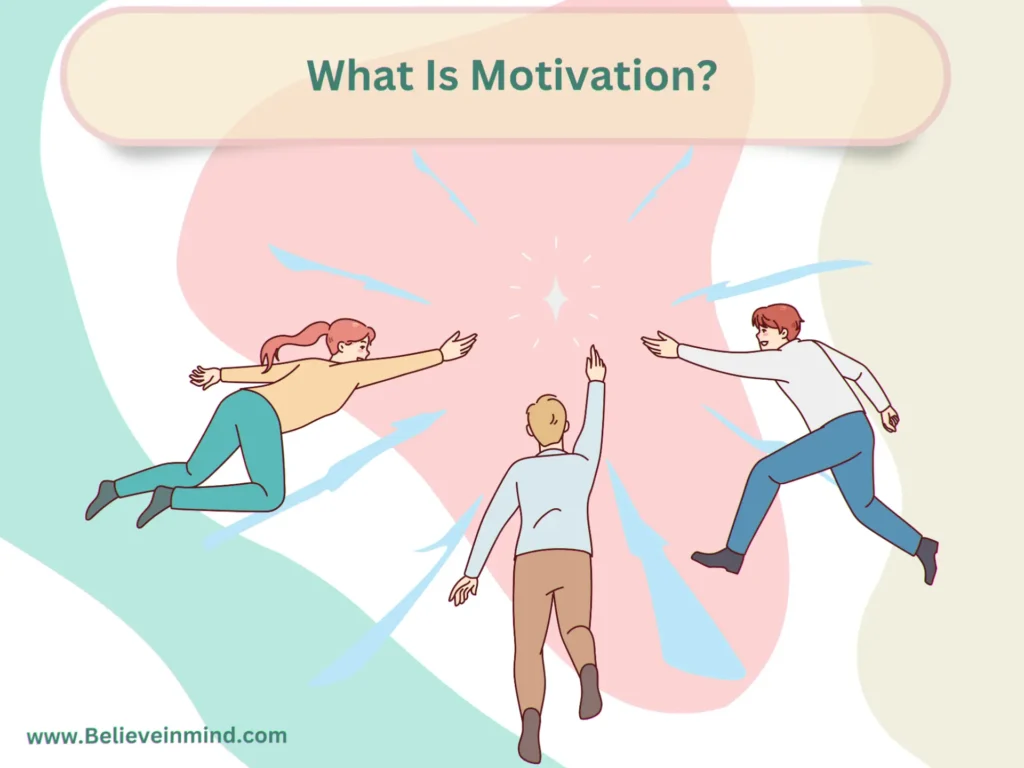 What Is Motivation