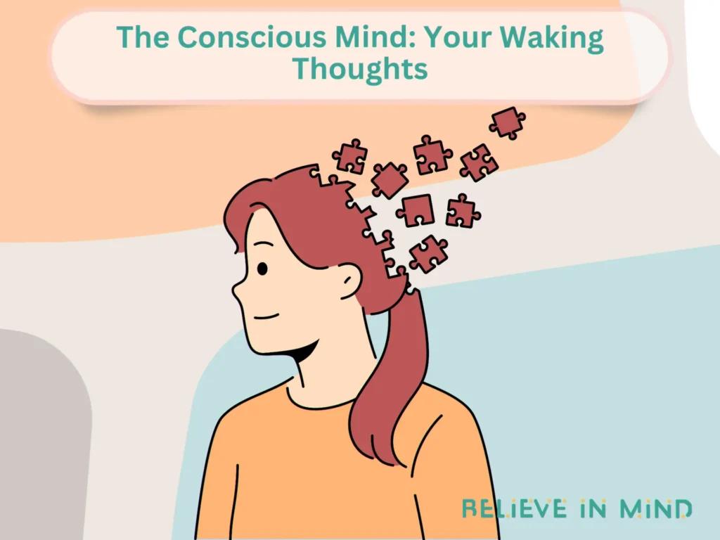 The Conscious Mind Your Waking Thoughts