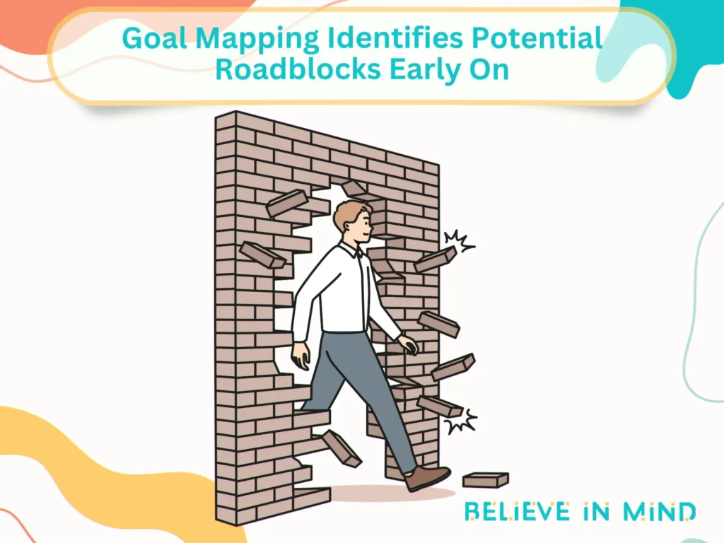 Goal Mapping Identifies Potential Roadblocks Early On