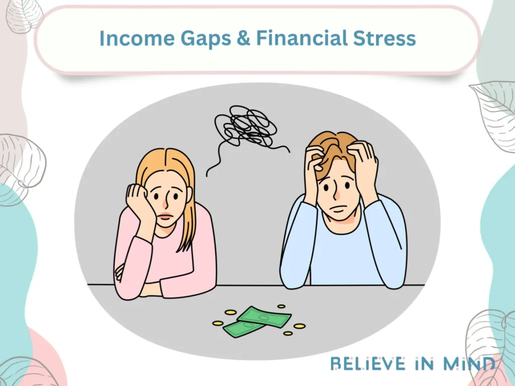 Income Gaps & Financial Stress