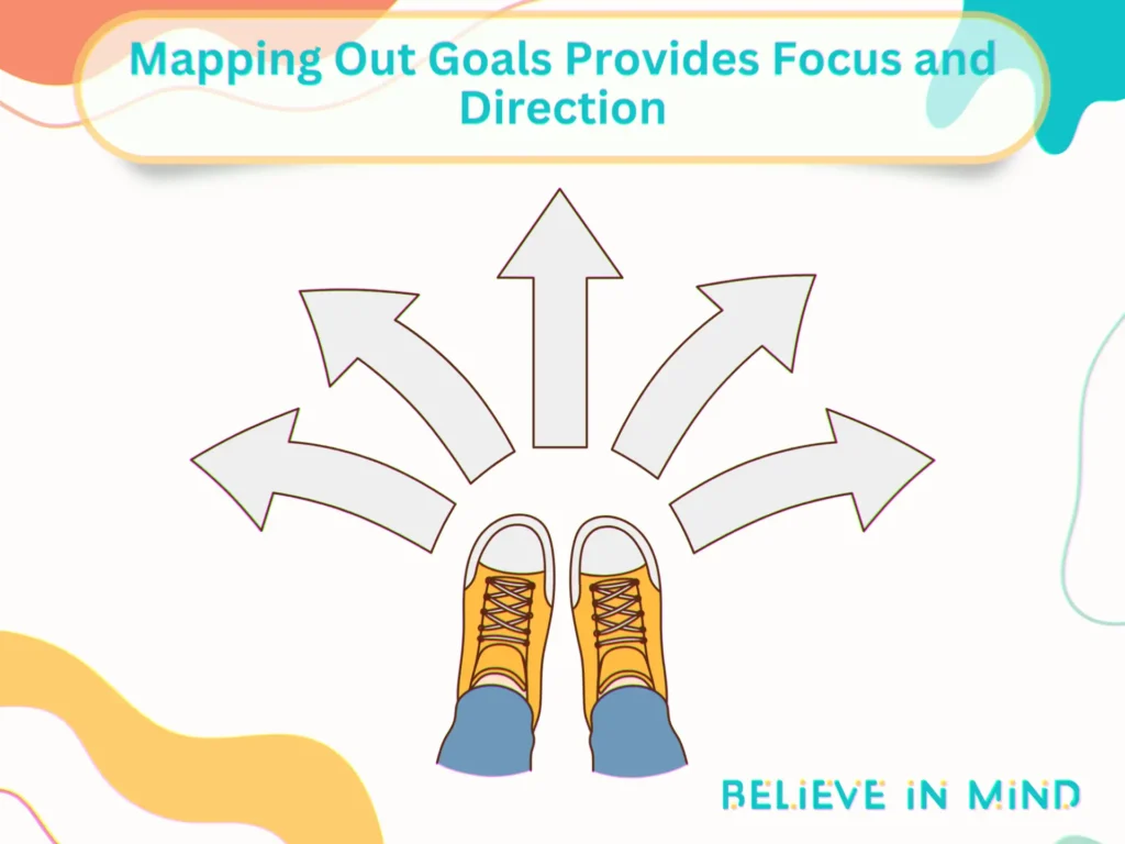 Mapping Out Goals Provides Focus and Direction